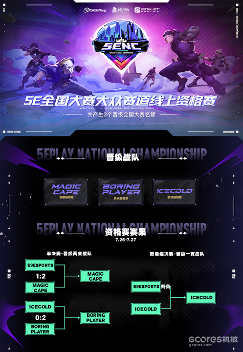 定及相关处, E全国大赛