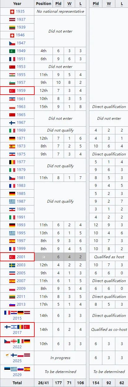 战报, img 战报, img